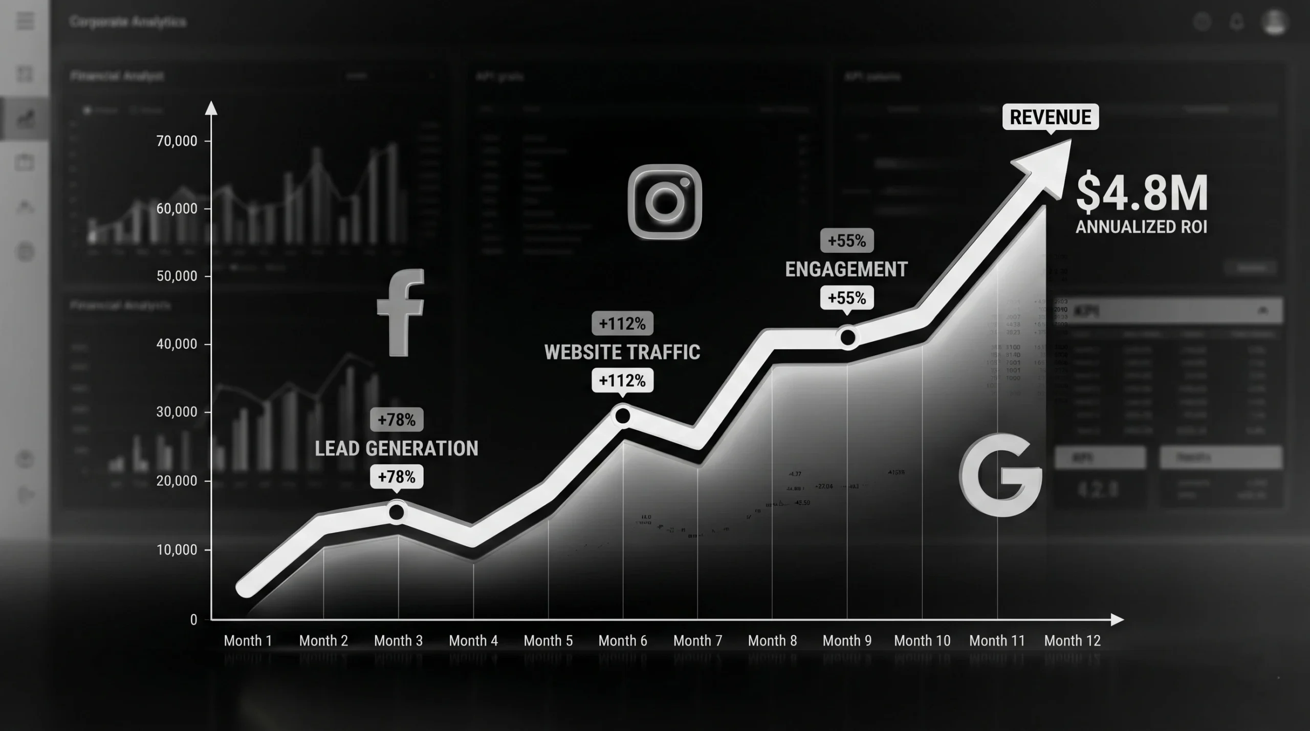 digital-marketing-agency
